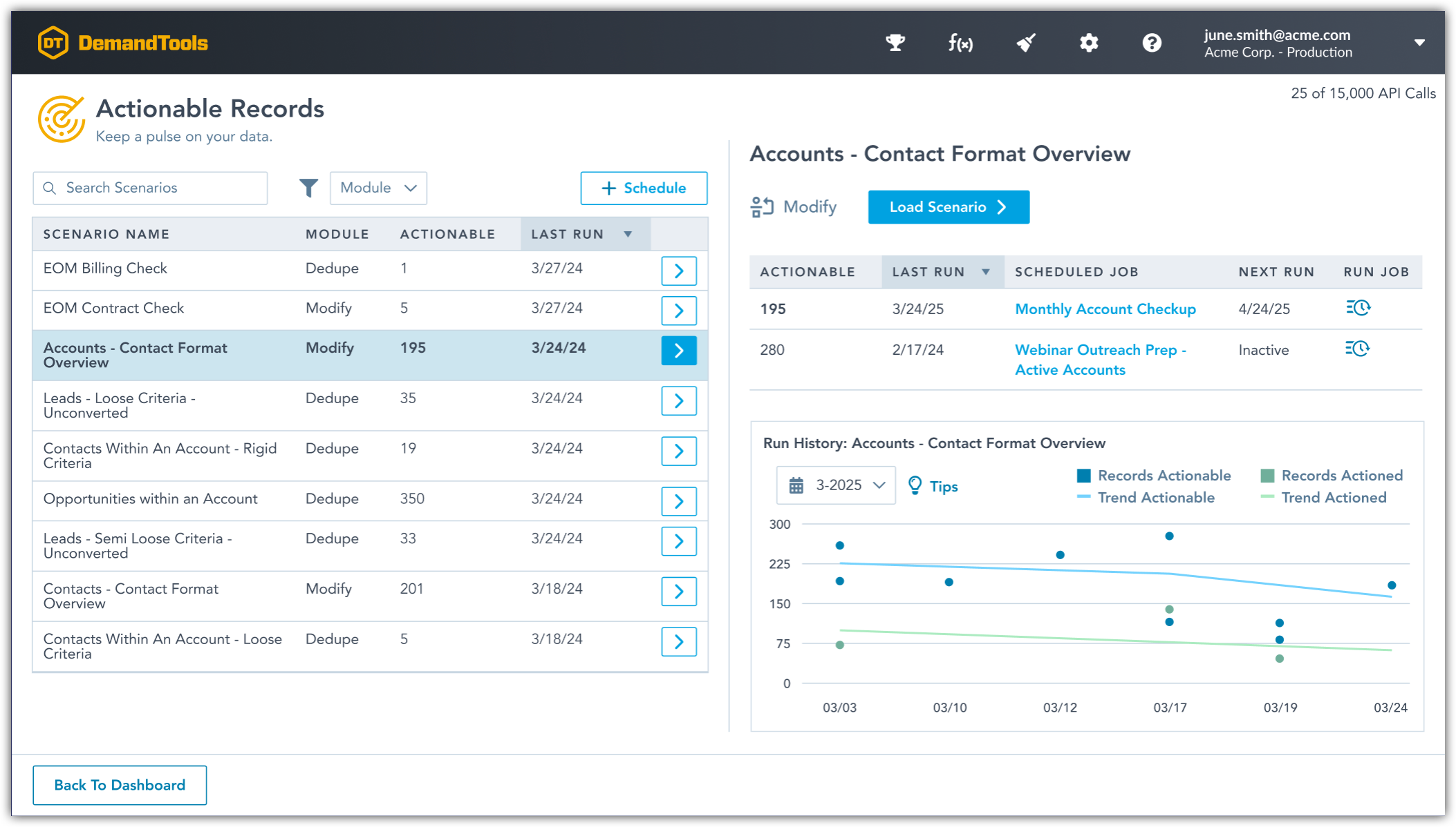 DemandTools April email